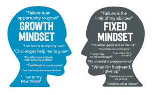 growth_mindset
